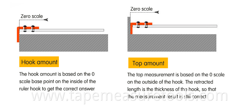 Transparent ruler shell stainless steel ruler belt tape measure 3m 5m 7.5m 10m